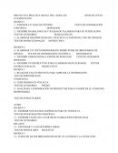 PROYECTO O PRACTICA SOCIAL DEL LENGUAJE TIPOS DE TEXTO.	CLASIFICACIÓN.