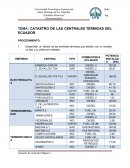 Catastro de las centrales termicas.