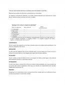 TlPOS DE ADAPTACIÓN INDIVIDUAL DESARROLLADOS POR ROBERT K. MERTON.