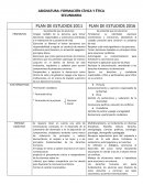 Comparativo plan de estudios 2011 y 2016 asig. estatl