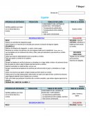 Realizar una dinámica de integración, un canto, ronda o juego.