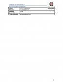 Politicas de Reaprovisionamiento.