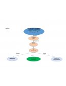 Conducta tributaria.