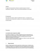 El objetivo de esta actividad es reforzar lo aprendido respecto al modulo 1, identificando y analizando cada uno de los temas presentados en ese modulo