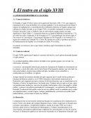 Resumen de Teatro Español