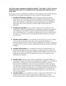 Microeconomia competencia perfecta