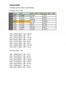 ESTADISTICA, NUMEROS INDICE, PROYECCIONES Y TASAS.