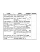 Modelo de referencia personal.