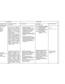 Intervenciones y evalucion de maternidad.