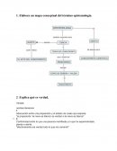 Elabora un mapa conceptual del término epistemología.