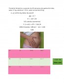 Paciente femenino cursando las 20 semanas de gestación talla, peso 51 kg, estatura 1.53 m, peso actual de 62 kg.