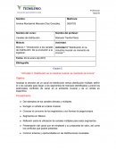 Distribución en la industria musical: Es momento de innovar