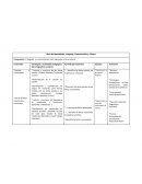 El lenguaje y la comunicación como expresión social y cultural