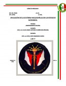 APLICACIÓN DE LA DOCTRINA MAQUIAVÉLICA EN LOS ESTADOS MODERNOS