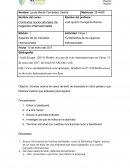 Fundamentos de los negocios internacionales