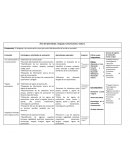 Área de Aprendizaje: Lenguaje, Comunicación y Cultura