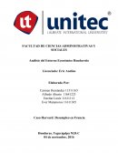 Análisis del Entorno Económico Hondureño