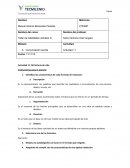 Taller de habilidades verbales III. Actividad 11