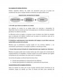 Liderazgo y motivacion de equipo