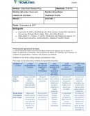 Ideas para la creacion de empresas_Acitividad 1