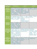 Sistemas de informacion. Características Función Ejemplos