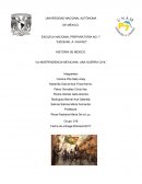 La independencia mexicana: una guerra civil