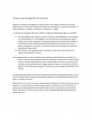 Ataques por denegación de servicios