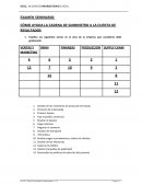 EXAMEN SEMINARIO: CÓMO AYUDA LA CADENA DE SUMINISTRO A LA CUENTA DE RESULTADOS