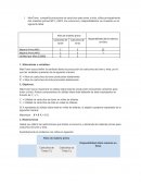 Optimización de la producción: Casos de estudio MaxToner y Apple