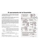 ¿Qué es la Eucaristía?