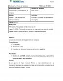 Creando un departamento de compras.