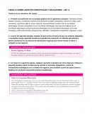 TAREA # 4 SOBRE ASPECTOS CONCEPTUALES Y APLICACIONES