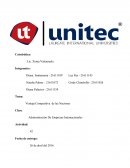 Ventaja Competitiva de las Naciones.