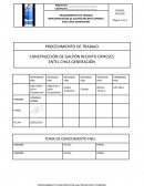 Procedimiento de trabajo ENEL CHILE