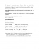 Existen varios tipos de límites.