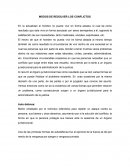 MODOS DE RESOLVER LOS CONFLICTOS.