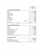 Turquía - Características Mercado Turco