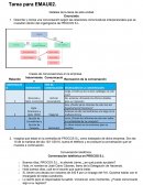 Tarea para EMAU02. Detalles de la tarea de esta unidad.