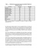 Ejemplo Escolaridad Porcentajes