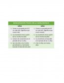 Cuadro Comparativo de los cambios en la adolescencia