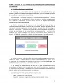 TEMA1: ANÁLISIS DE LAS VARIABLES DEL MERCADO EN EL ENTORNO DE LA EMPRESA.