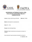 Diseño de estructura de remuneración con base en el mercado