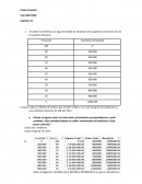 Capitulo 14 Economia de mawkin