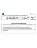 Actividades desarrolladas en el mes de noviembre