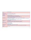 Teorias psicologicas.