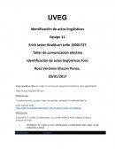 Identificación de actos lingüísticos