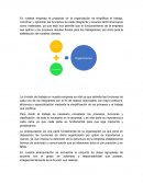 En nuestra empresa el propósito de la organización es simplificar el trabajo