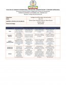 Inteligencia de Mercados Internacionales