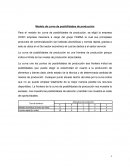 Modelo de curva de posibilidades de producción