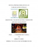 ¿Qué es el Hanal Pixán?